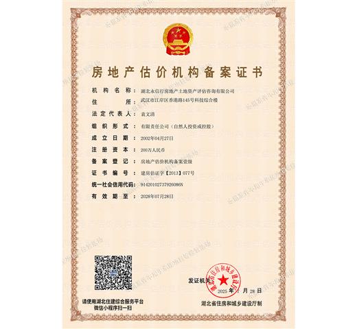 房地产估价机构壹级备案证书